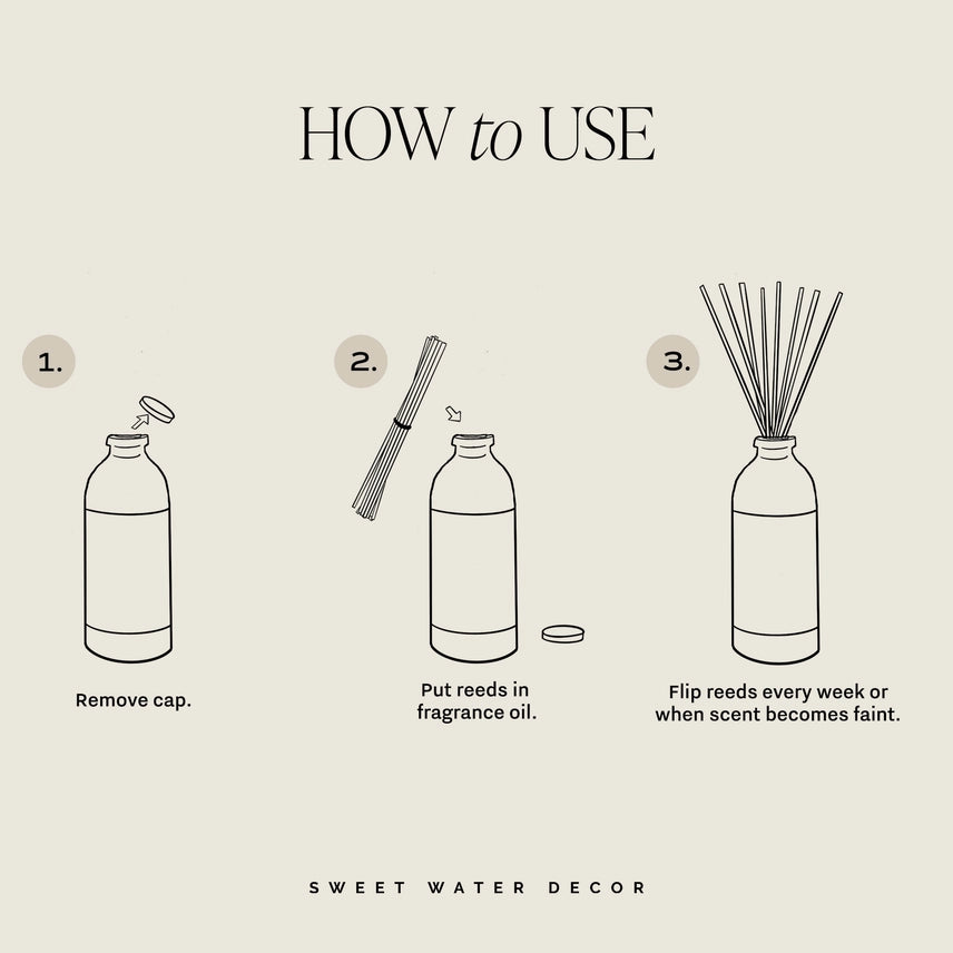 Sweet Water Reed Diffuser - Farmhouse