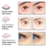 Grace & Stella Blue Illuminating Under Eye Masks - 24 Pairs