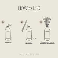 Sweet Wate Diffuser Reed Diffuser - Luxury Getaway